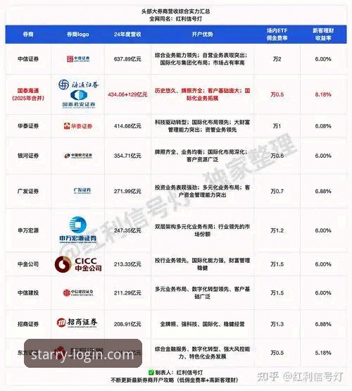 银河YINHE开户 2026年银河娱乐平台用户增长3大驱动力:从开户到体验的完整解析