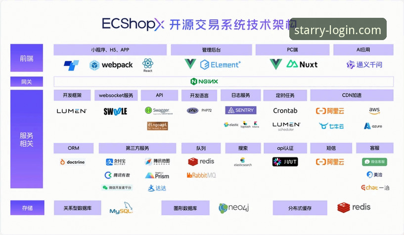 最新银河官方入口网址 银河娱乐平台2026新版入口全面解析:技术架构、开户流程与安全性能深度评测