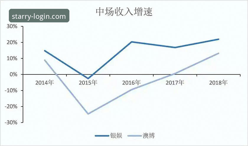 银河国际app下载 银河娱乐平台新手实用指南:从开户到应用的完整操作技巧